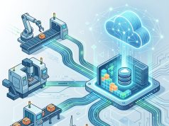 How Machine Data Collection Is Transforming Industrial Operations Machine Data Collection