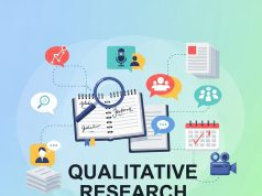 How Qualitative Research Data Collection Improves Decisions Qualitative Research Data Collection
