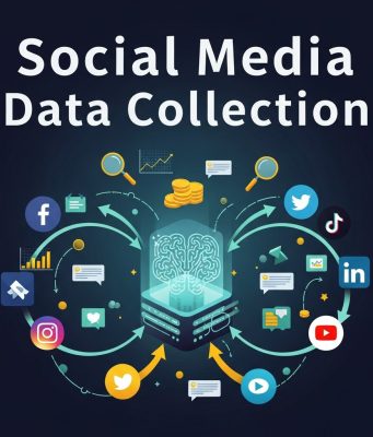 Social Media Data Collection: 8 Techniques That Actually Work